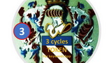 3 Cycles Token